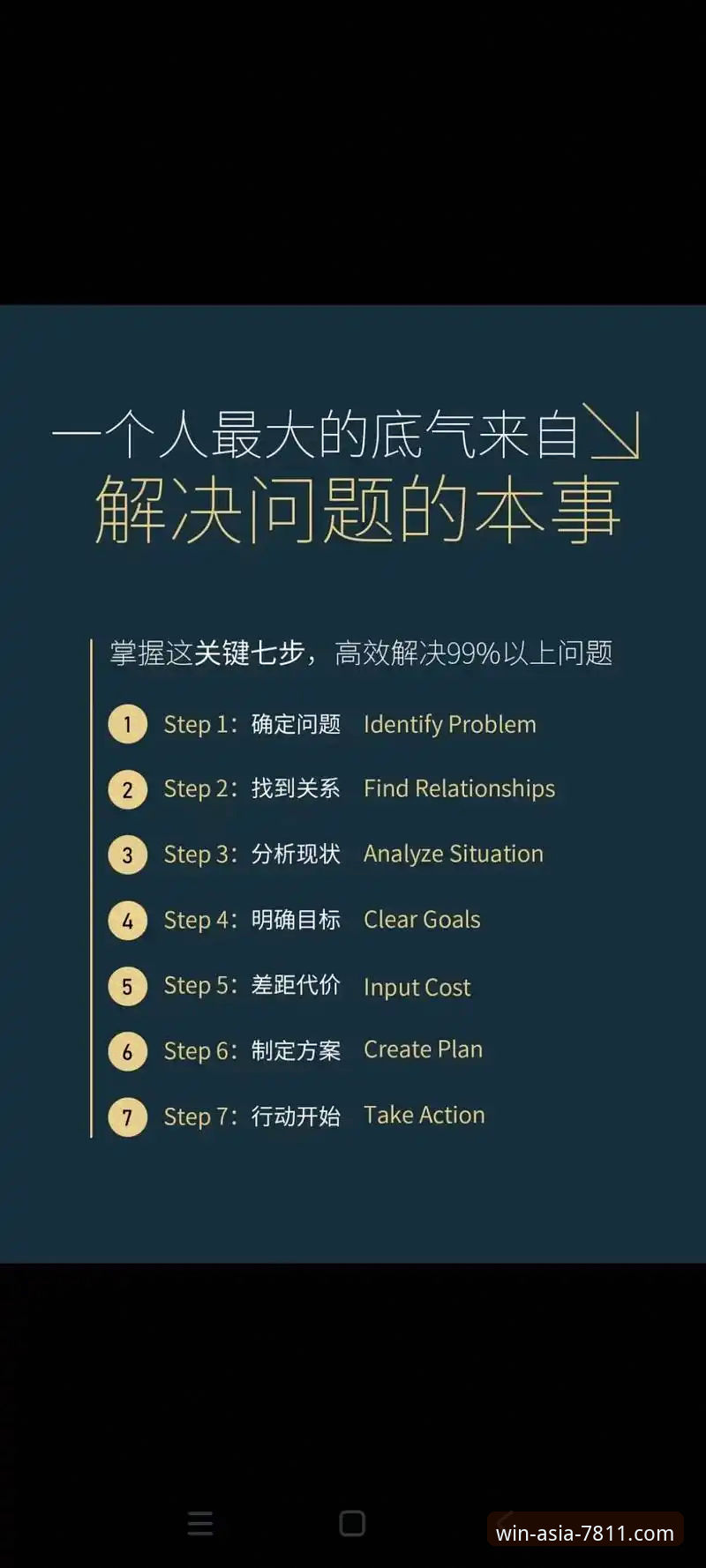 必赢官网登录常见问题有哪些？如何高效解决？