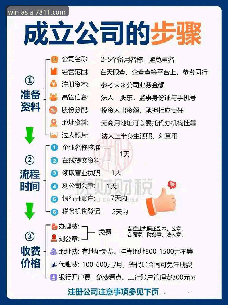 BY官网安全吗 必赢亚州官网使用教程:全方位解析BY官网安全性与注册流程