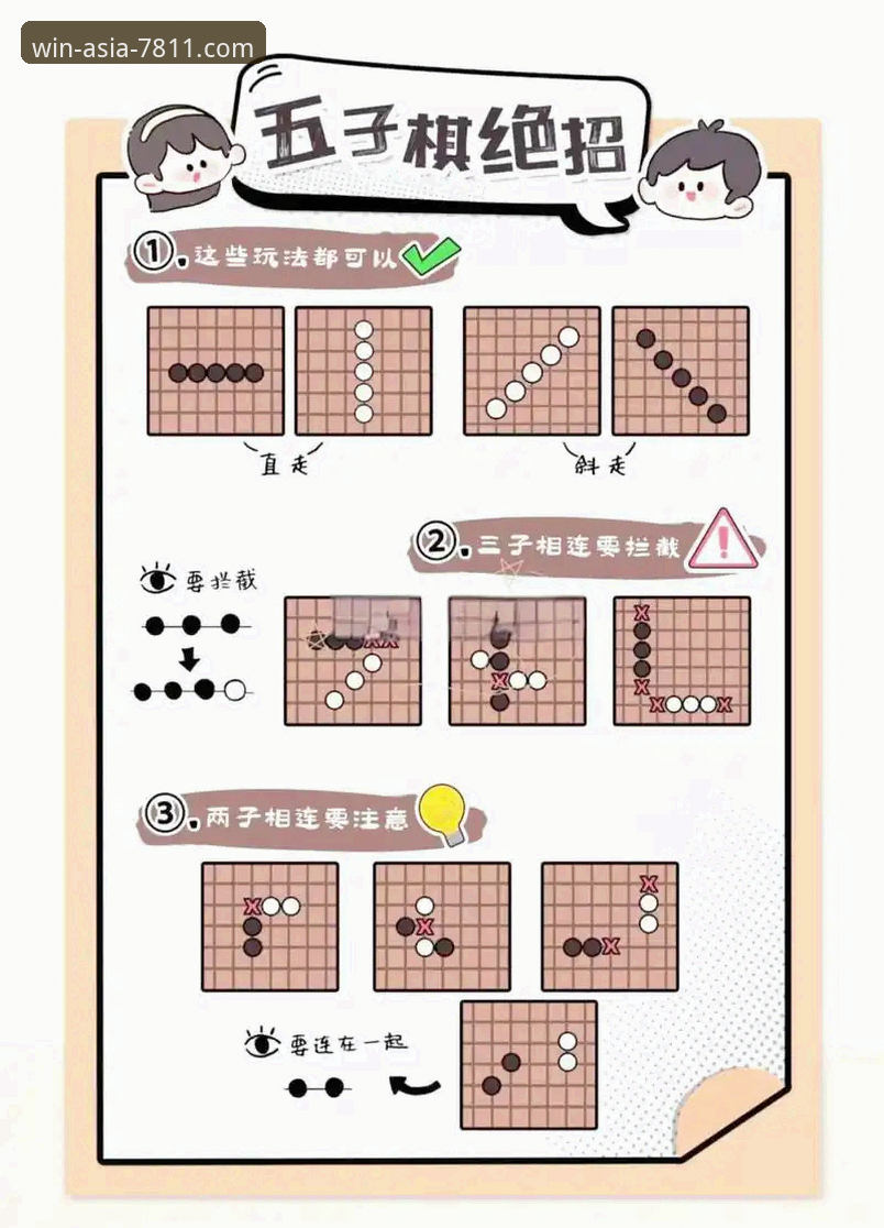 必赢亚州官网棋牌玩法深度评测：一键获取攻略背后的技术革新与实战体验