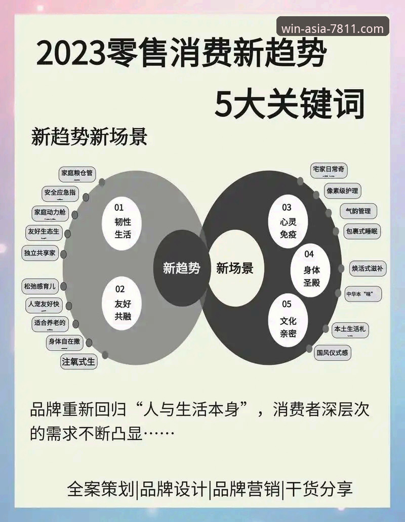 必赢BY官网 3大趋势解析:必赢亚州官网为何成为亚洲棋牌首选平台的5个关键因素